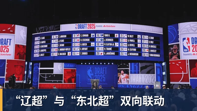 彩神v“辽超”与“东北超”双向联动