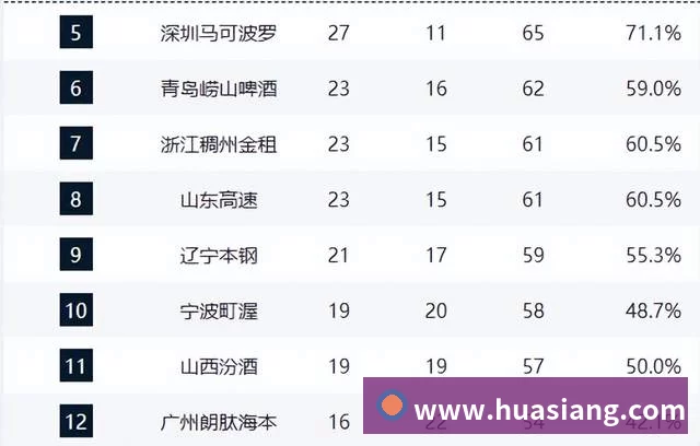 扫码下载 App